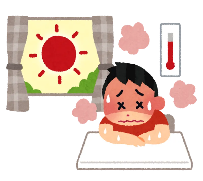 熱中症発生のメカニズム